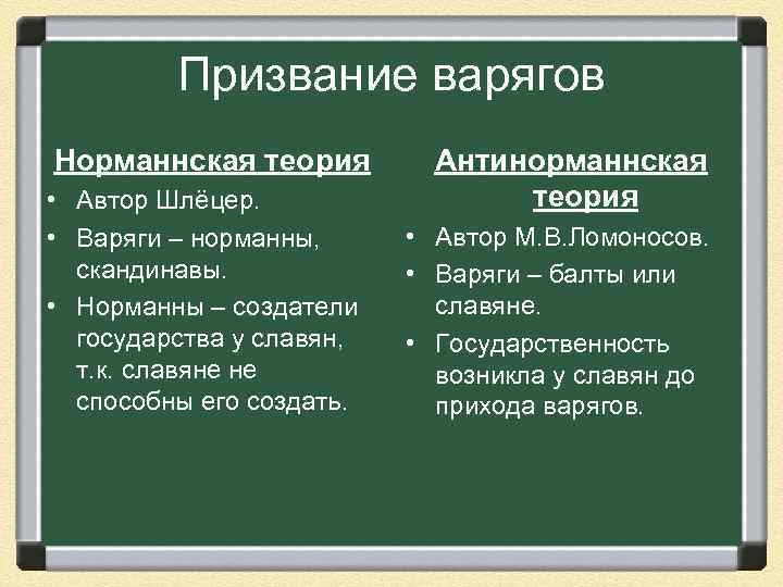 Призвание варягов Норманнская теория • Автор Шлёцер. • Варяги – норманны, скандинавы. • Норманны
