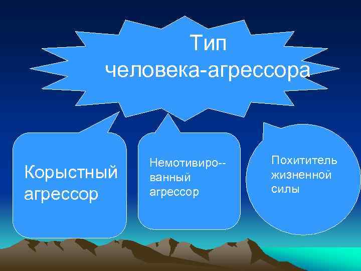 Тип человека-агрессора Корыстный агрессор Немотивиро-ванный агрессор Похититель жизненной силы 
