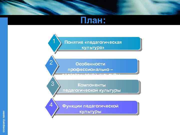 План: 1 2 3 company name 4 Понятие «педагогическая культура» Особенности профессионально – педагогической