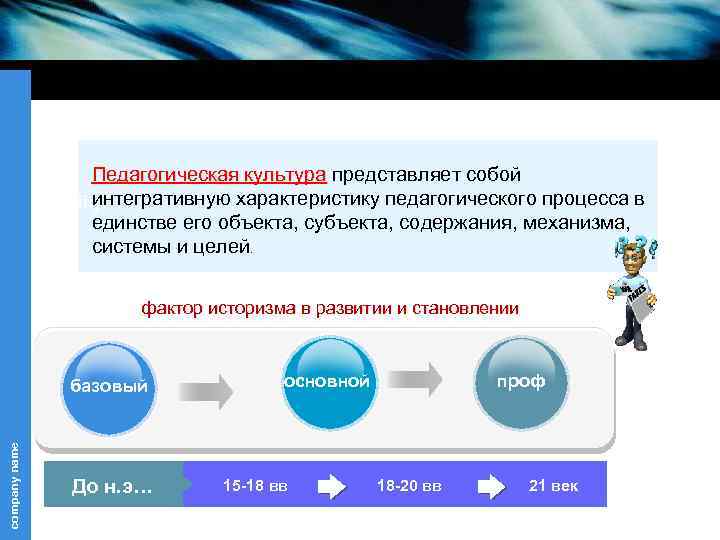 Педагогическая культура представляет собой интегративную характеристику педагогического процесса в Reality единстве его объекта, субъекта,