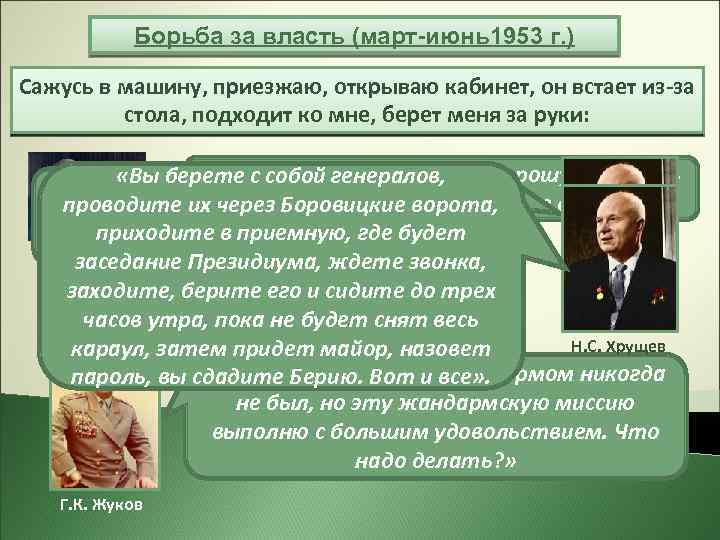 Борьба за власть (март-июнь1953 г. ) По словам Жукова, в одиннадцать часов в тот