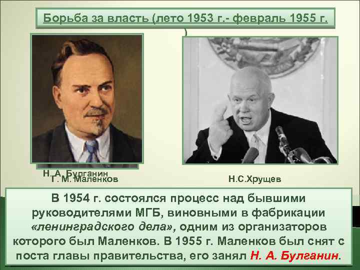 Борьба за власть (лето 1953 г. - февраль 1955 г. ) Н. А. Булганин