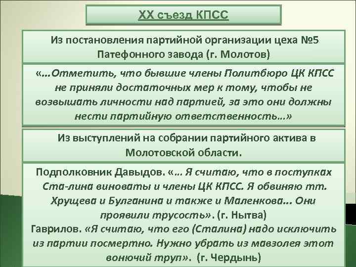 XX съезд КПСС Из постановления партийной организации цеха № 5 Патефонного завода (г. Молотов)