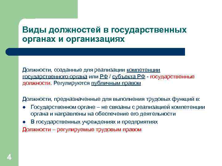 Виды должностей в государственных органах и организациях Должности, созданные для реализации компетенции государственного органа