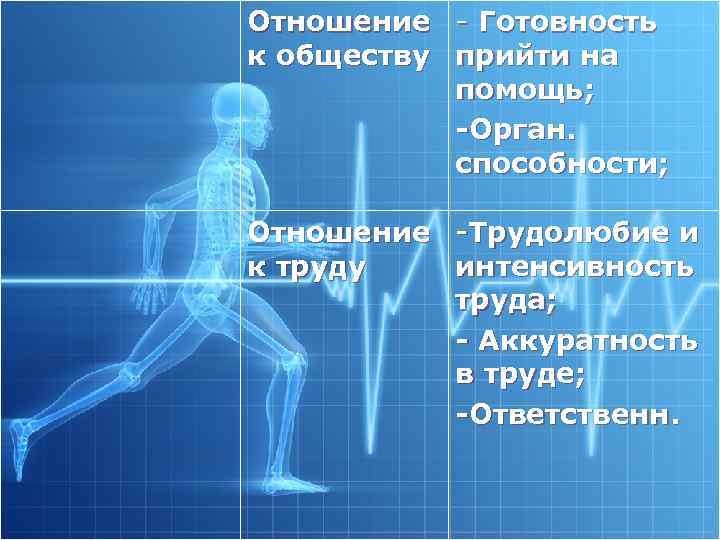 Отношение - Готовность к обществу прийти на помощь; Орган. способности; Отношение -Трудолюбие и к