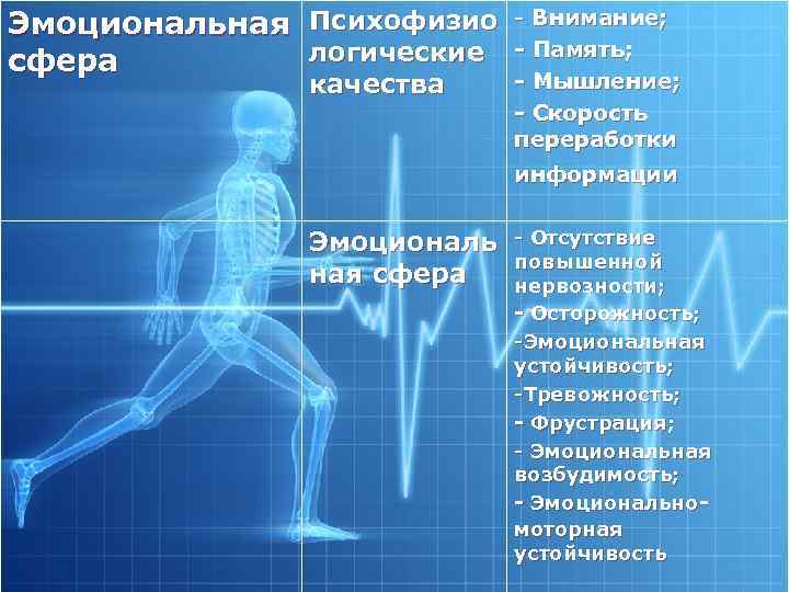 Эмоциональная Психофизио логические сфера качества - Внимание; Память; Мышление; Скорость переработки информации Эмоциональ ная