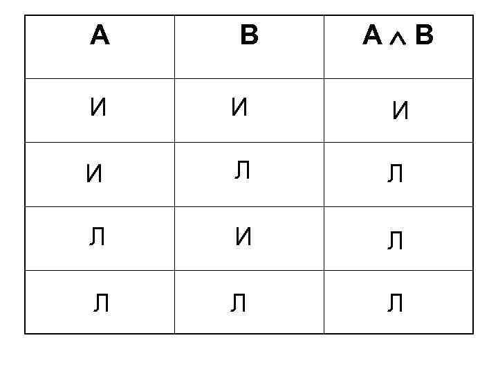 А В И И Л Л Л И Л Л 