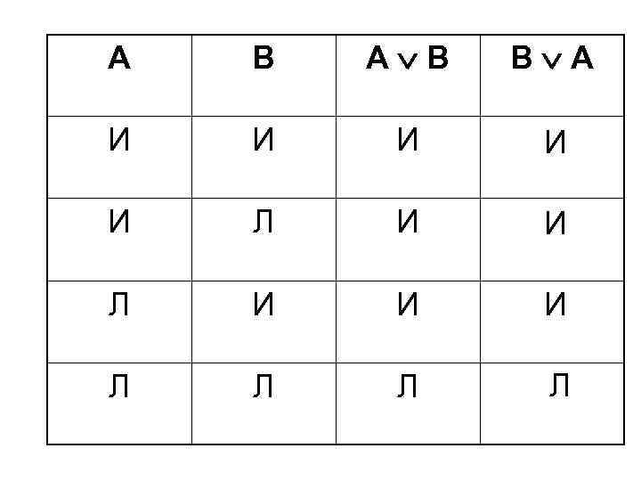 А В В А И И И Л Л 