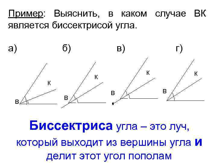 Пример: Выяснить, в каком случае ВК является биссектрисой угла. а) б) В г) К