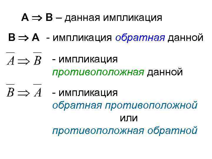 А В – данная импликация В А - импликация обратная данной - импликация противоположная