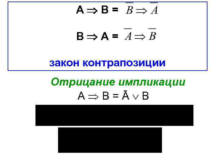 Отрицание импликации. Контрапозиция импликации. Отрицание обратной импликации. Закон отрицания импликации.