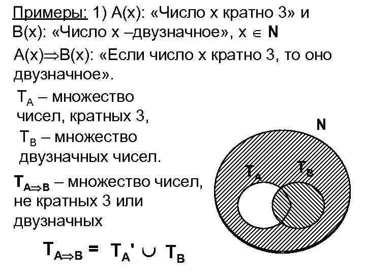 Примеры: 1) А(х): «Число х кратно 3» и В(х): «Число х –двузначное» , х