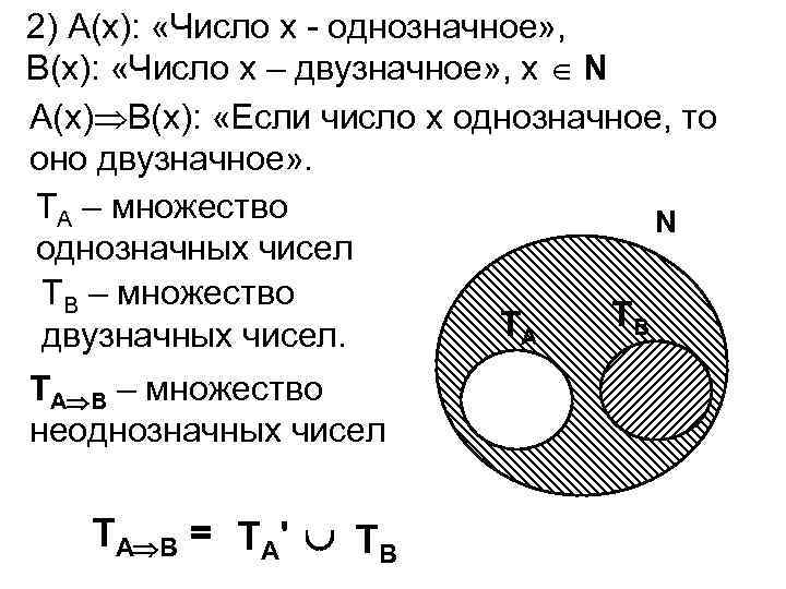 2) А(х): «Число х - однозначное» , В(х): «Число х – двузначное» , х