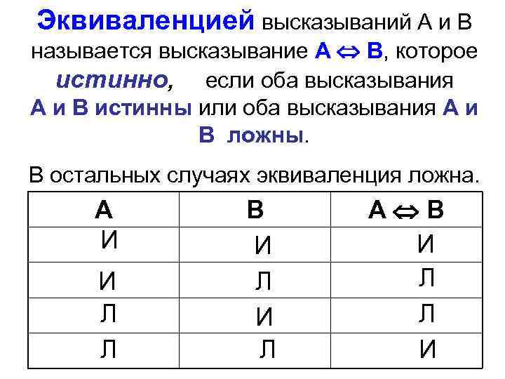 Эквиваленцией высказываний А и В называется высказывание А В, которое истинно, если оба высказывания