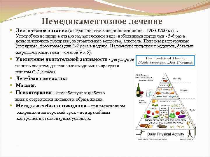 Немедикаментозное лечение Диетическое питание (с ограничением калорийности пищи - 1200 -1700 ккал. Употребление пищи