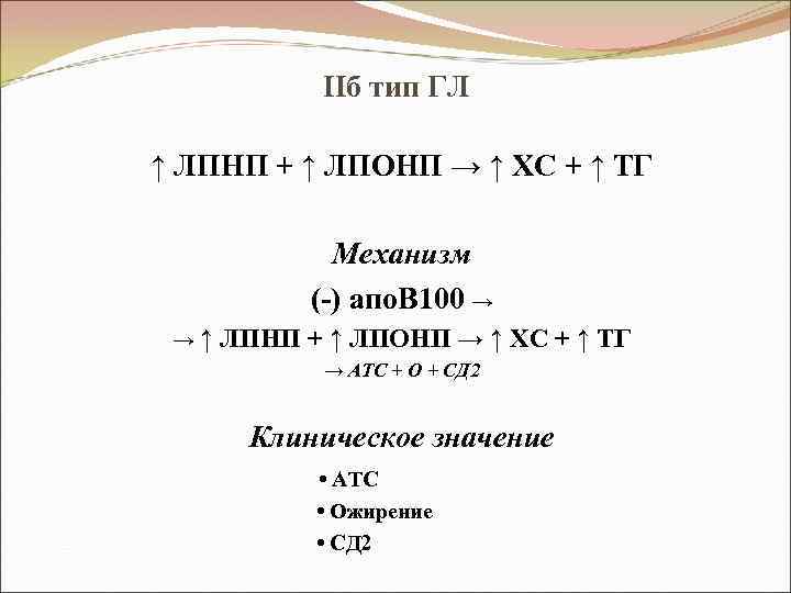 IIб тип ГЛ ↑ ЛПНП + ↑ ЛПОНП → ↑ ХС + ↑ ТГ