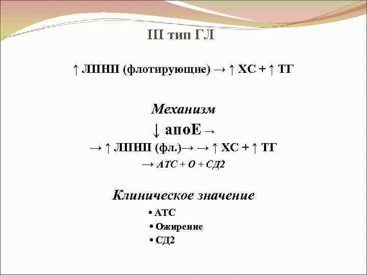III тип ГЛ ↑ ЛПНП (флотирующие) → ↑ ХС + ↑ ТГ Механизм ↓