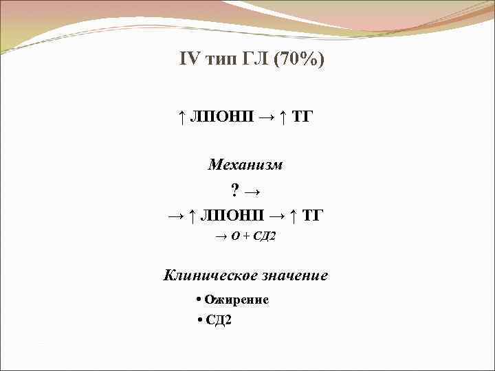 IV тип ГЛ (70%) ↑ ЛПОНП → ↑ ТГ Механизм ? → → ↑