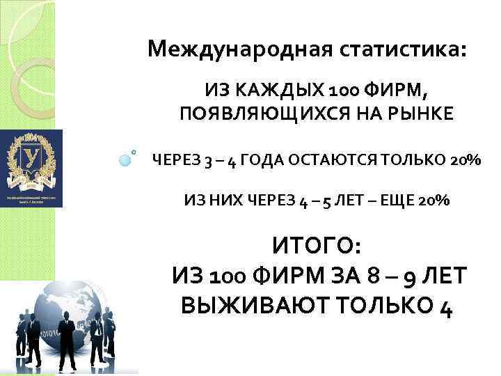 Международная статистика: ИЗ КАЖДЫХ 100 ФИРМ, ПОЯВЛЯЮЩИХСЯ НА РЫНКЕ ЧЕРЕЗ 3 – 4 ГОДА