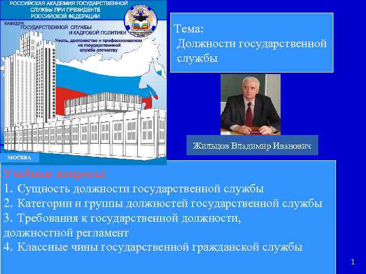 Тема: Должности государственной службы Жильцов Владимир Иванович МОСКВА Учебные вопросы: 1. Сущность должности государственной