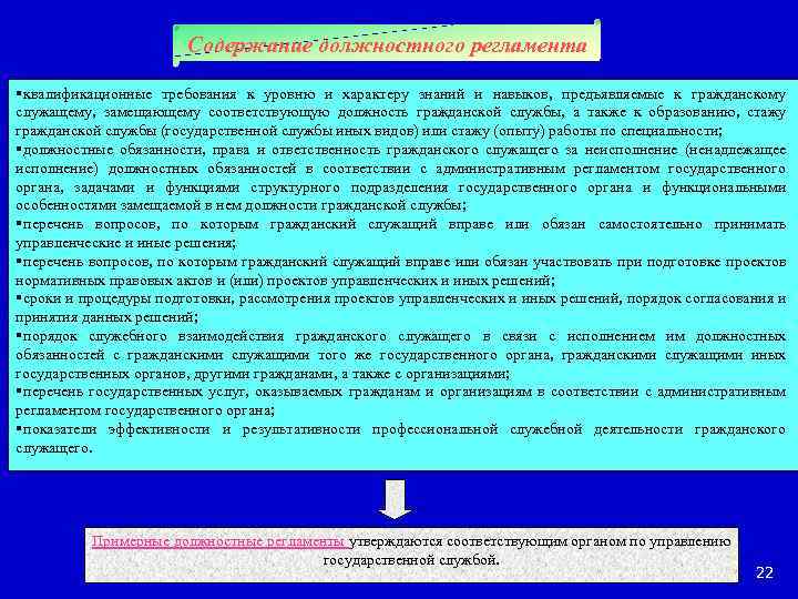 Содержание должностного регламента §квалификационные требования к уровню и характеру знаний и навыков, предъявляемые к