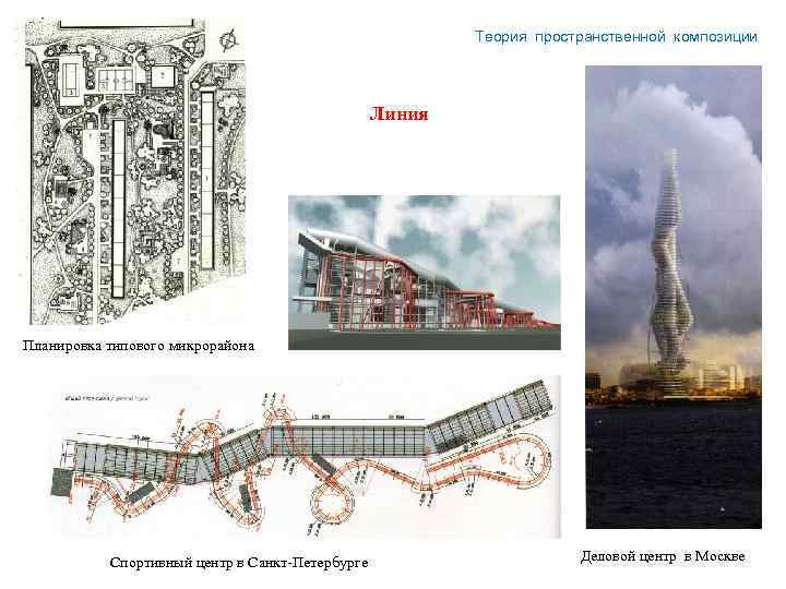 Теория пространственной композиции Линия Планировка типового микрорайона Спортивный центр в Санкт-Петербурге Деловой центр в