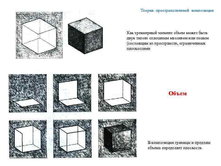 Объем на плоскости. Объем и пространство в композиции. Композиция в объеме. Пространственный объем.