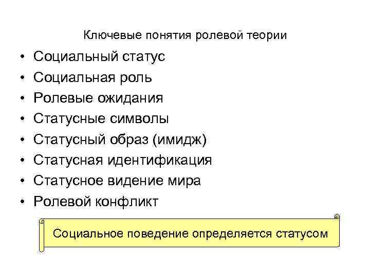 Статусные символы. Ролевая теория. Ролевой статус это. Ролевая идентификация. Ролевая идентификация пример.