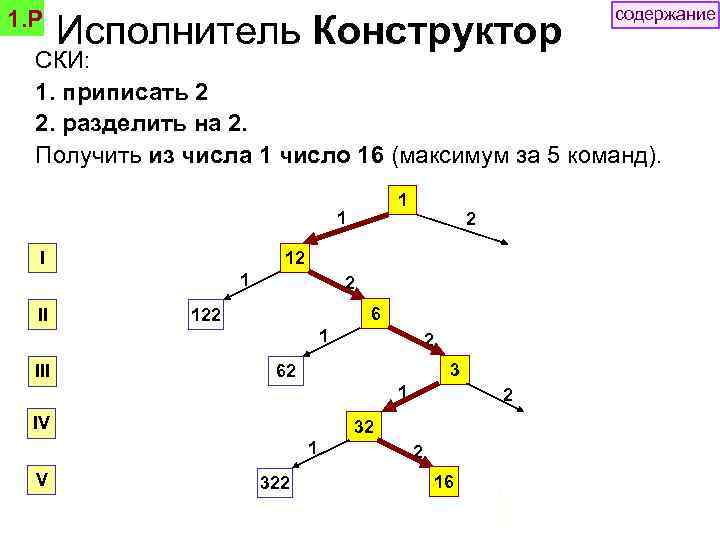 1. Р Исполнитель Конструктор содержание СКИ: 1. приписать 2 2. разделить на 2. Получить