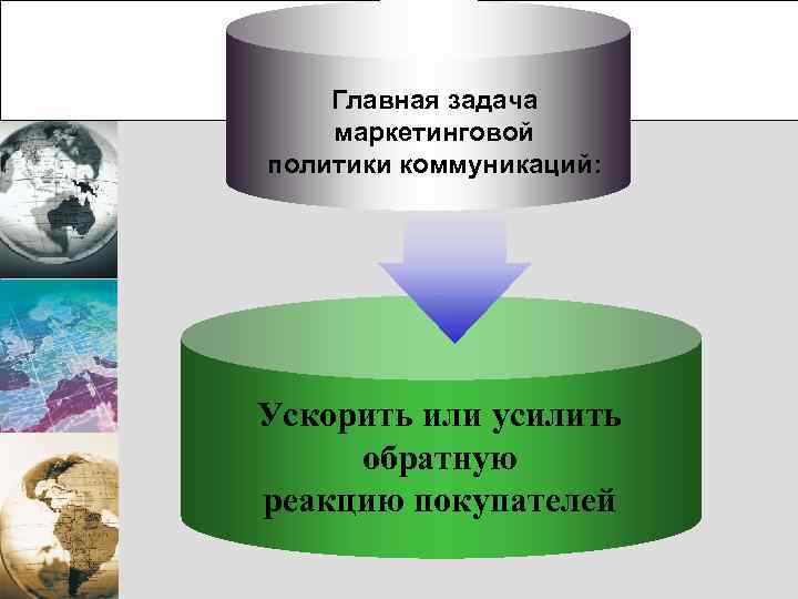 Главная задача маркетинговой политики коммуникаций: Ускорить или усилить обратную реакцию покупателей 
