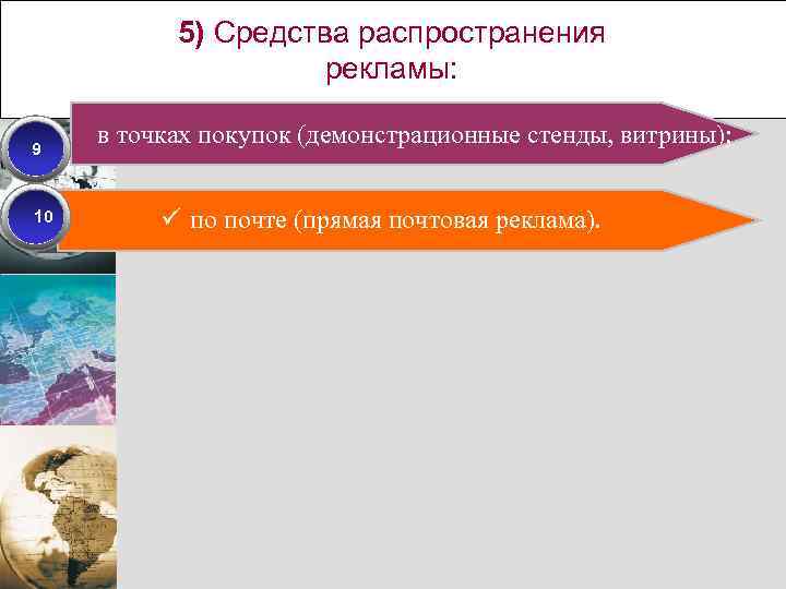 5) Средства распространения рекламы: 9 10 6 в точках покупок (демонстрационные стенды, витрины); ü