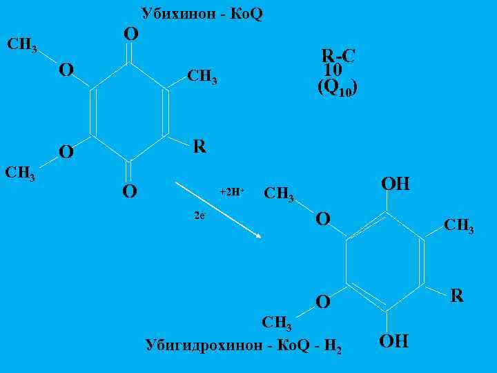 Убихинон - Ко. Q O CH 3 O R-C 10 (Q 10) R O