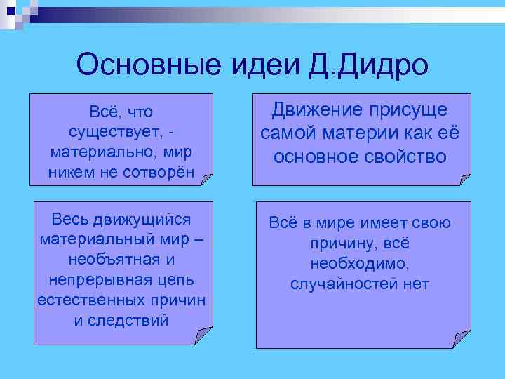  Основные идеи Д. Дидро Всё, что Движение присуще существует, - самой материи как