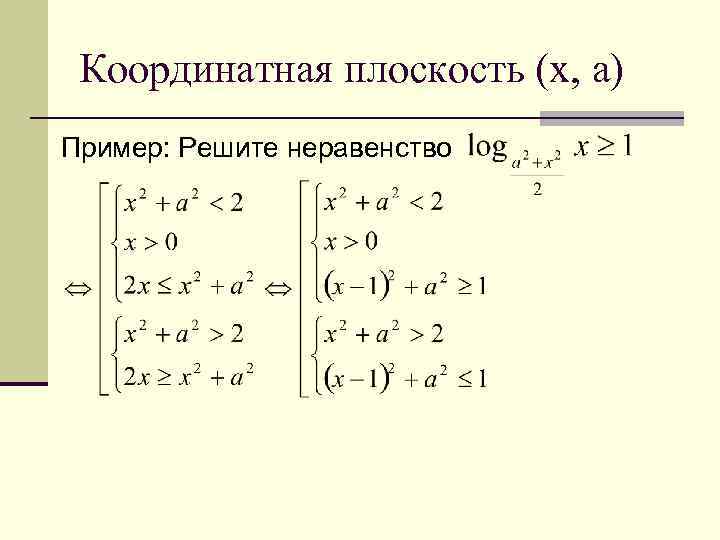 Координатная плоскость (х, a) Пример: Решите неравенство 