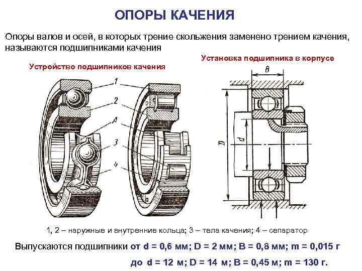 Опоры трения. Опоры валов и осей подшипники скольжения. Радиальный подшипник скольжения схема. Опора подшипника качения чертеж. Радиальный подшипник скольжения опор качения.