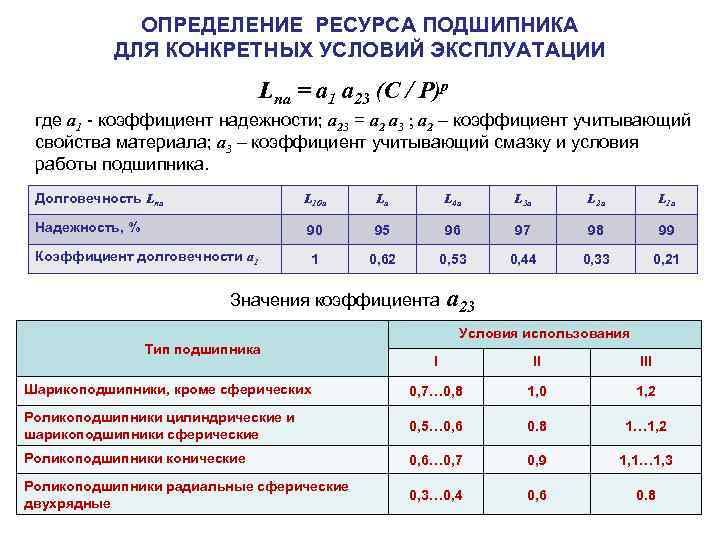 ОПРЕДЕЛЕНИЕ РЕСУРСА ПОДШИПНИКА ДЛЯ КОНКРЕТНЫХ УСЛОВИЙ ЭКСПЛУАТАЦИИ Lna = a 1 a 23 (C