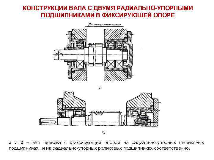 Конструкция упорного подшипника