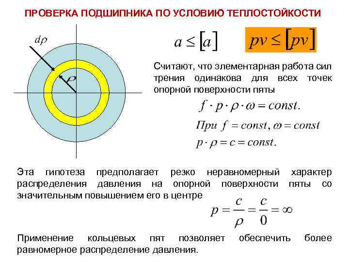 ПРОВЕРКА ПОДШИПНИКА ПО УСЛОВИЮ ТЕПЛОСТОЙКОСТИ Считают, что элементарная работа сил трения одинакова для всех