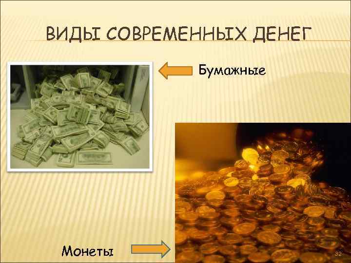 ВИДЫ СОВРЕМЕННЫХ ДЕНЕГ Бумажные Монеты 32 