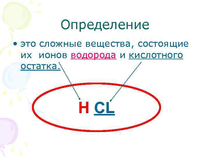 Определение • это сложные вещества, состоящие их ионов водорода и кислотного остатка. Н CL