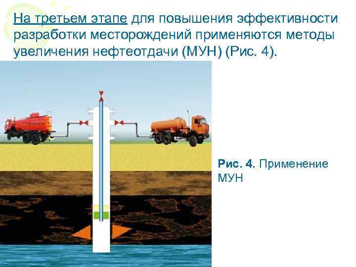 На третьем этапе для повышения эффективности разработки месторождений применяются методы увеличения нефтеотдачи (МУН) (Рис.