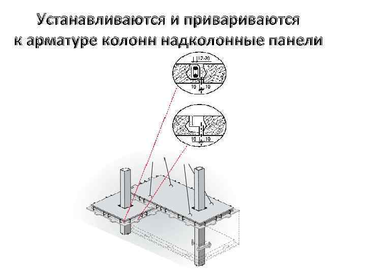 Система куб