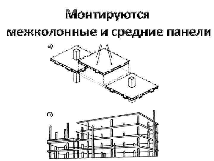 Монтируются межколонные и средние панели 