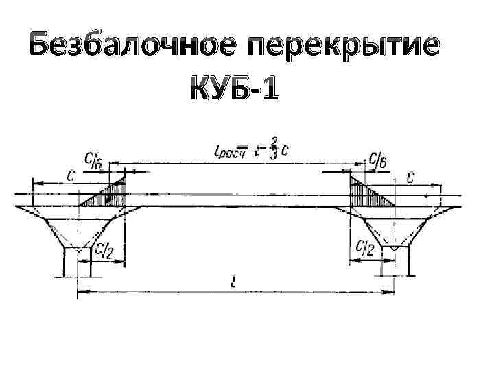 Безбалочное перекрытие КУБ-1 