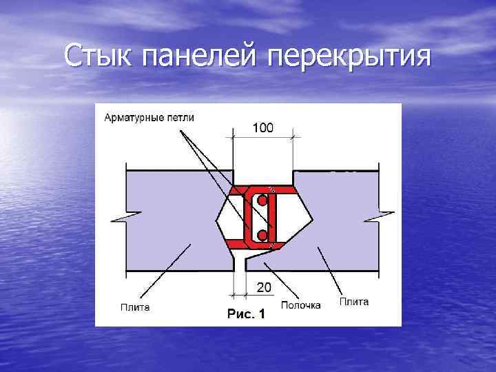 Стык панелей перекрытия 