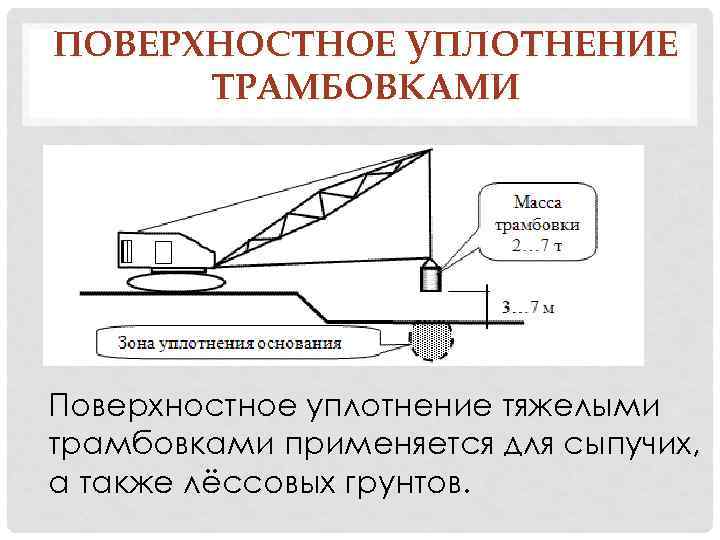 ПОВЕРХНОСТНОЕ УПЛОТНЕНИЕ ТРАМБОВКАМИ Поверхностное уплотнение тяжелыми трамбовками применяется для сыпучих, а также лёссовых грунтов.