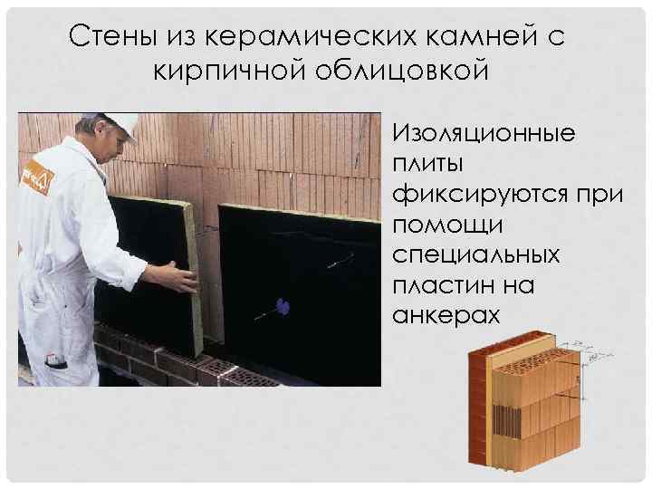 Стены из керамических камней с кирпичной облицовкой Изоляционные плиты фиксируются при помощи специальных пластин