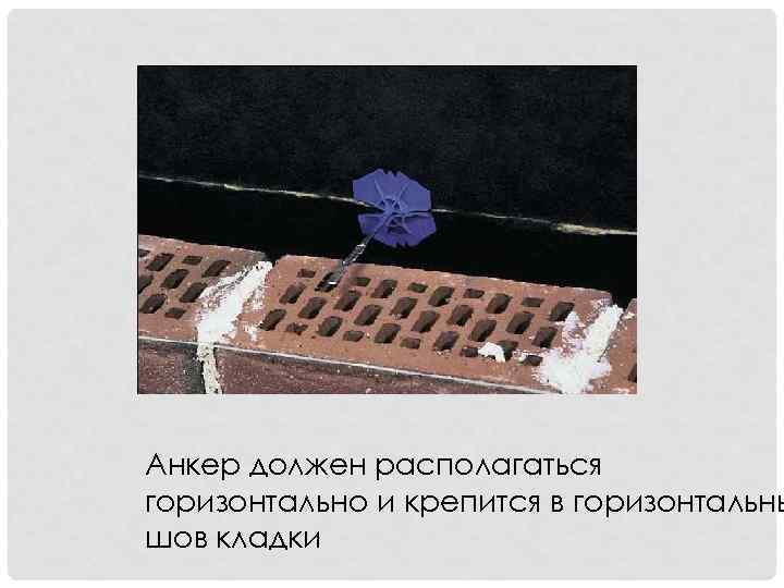 Анкер должен располагаться горизонтально и крепится в горизонтальны шов кладки 