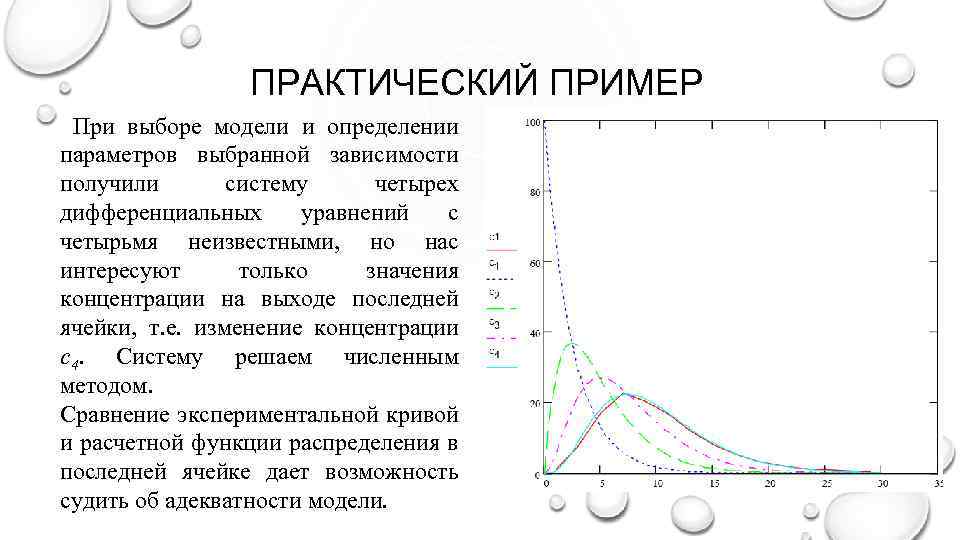 ПРАКТИЧЕСКИЙ ПРИМЕР При выборе модели и определении параметров выбранной зависимости получили систему четырех дифференциальных
