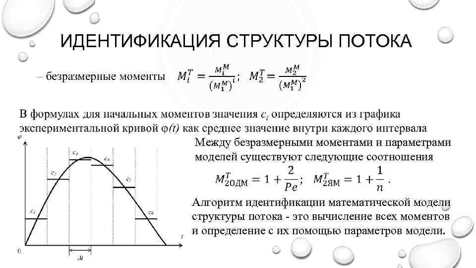 ИДЕНТИФИКАЦИЯ СТРУКТУРЫ ПОТОКА Между безразмерными моментами и параметрами моделей существуют следующие соотношения Алгоритм идентификации